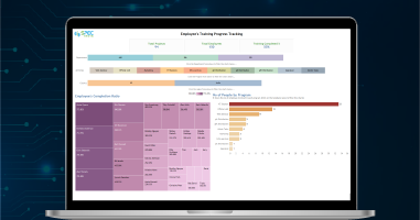 Tracking and Analytics Portal for Testing & Inspection Firm